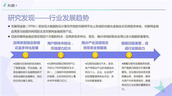 《2016上半年互联网金融应用发展报告》发布